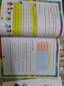 Std 2 And 3 Ncert Books