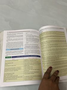 D.C Dutta's Textbook Of Gynaecology