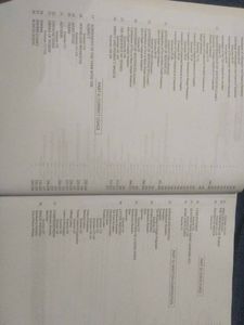 World's Best English Grammar Book by Wren&amp;Martin