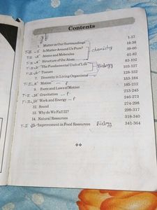 Sanjiv Refreshers Science Class 9 Book