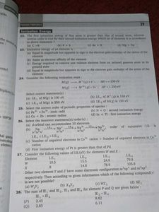 Inorganic Chemistry JEE Book