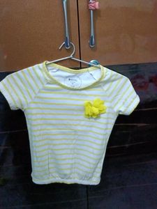Tshirts For Girls