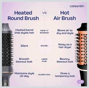 Caresmith 2-in-1 Hair Dryer &amp; Styler