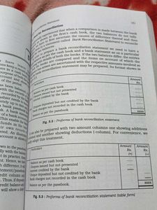 Accountancy Textbook Class XI