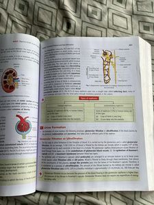NCERT Fingertips Biology XI+XII NEET 2022 edition