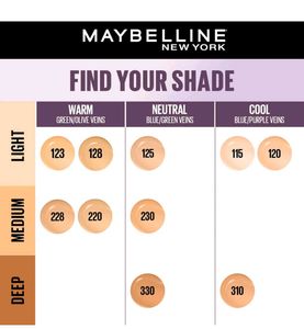 Maybelline Super Stay Foundation