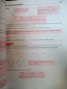 Class 6 Mathematics Book Composite Mathematic