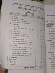 Hindi Textbook - Class 10
