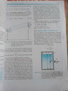 Physics Textbooks Class XI &amp; XII