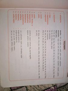 Ruchira Sanskrit Vyakaran Workbook 7th class