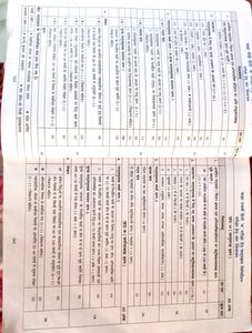 Class 10 Saraswati Hindi Vyakaran Darshika