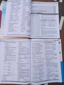 NEET Modules From Aakash