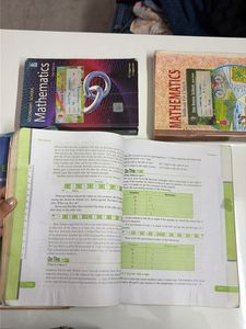 Mathematics Textbooks for Classes VI-IX