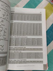 Organic Chemistry JEE Book