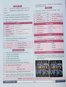 Static GK 2025 Special Book