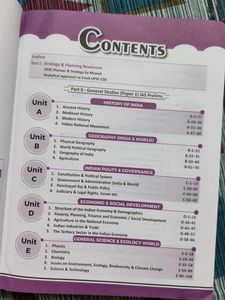 PYQ solved papers Topic-wise UPSC Prelims