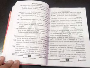 Pocket English: 1000+ Word Substitution &amp; Idioms