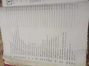 Mathuriya's Reasoning Book