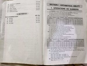 Quantitative Aptitude for Competitive Exams