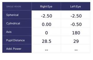 Titan Ace Eyeglasses With Power