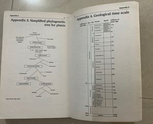 Oxford Dictionary of Biology