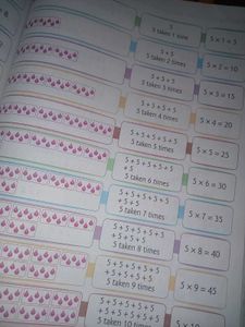 New Composite Mathematics Class 1 Book