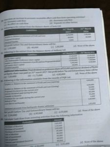 Accountancy Class XII Sample Papers