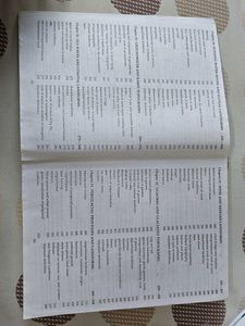 Physical Geography by Savindra Singh