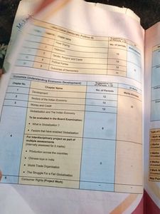 Self-Study Social Science Book for Class 10