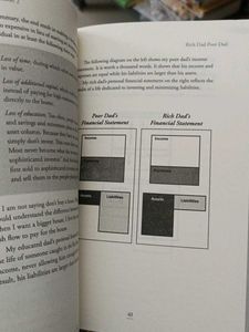 💵💲 Rich Dad Book Bundle
