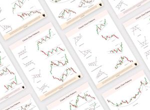 Set of 12 Trading Candlestick Pattern A4 Pages