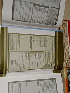 Class 11 NCERT Books Set - 5 Textbooks