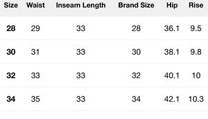 Original Lee Men’s Jeans Up For Grab!!!