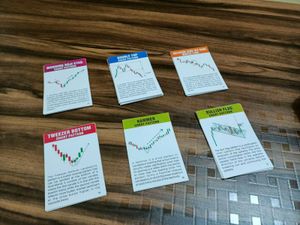Learn Stock Chart Patterns