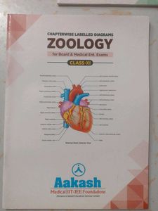 Aakash NEET Modules (Class 11)