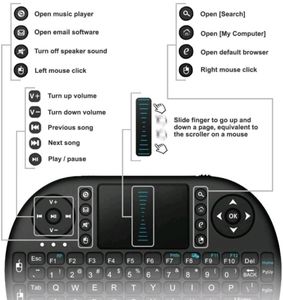 Mini RGB Keyboard Connectable With All Device