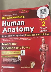 BD Chaurasia's Human Anatomy Vol 1, 2,3,4