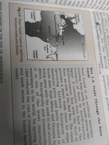 Indian Economic Development - Class XI Textbook