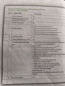 Arihant CBSE Geography Class 12 All Chapter cover