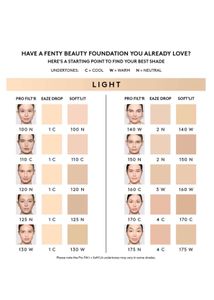 Fenty Beauty Soft-Lit Luminous Foundation