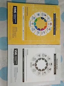 Final Step Chemistry Books Part C XI &amp; XII