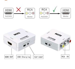 Mini AV RCA to HDMI Converter 720/1080p