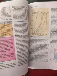 Chemistry Textbook Part I - Class XI