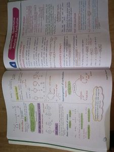 Chemistry Med Easy 2.0 Notes