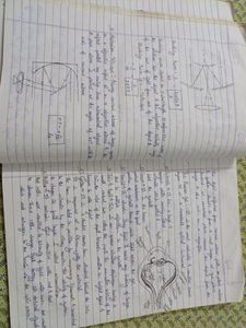 Class 12 Physics Notes