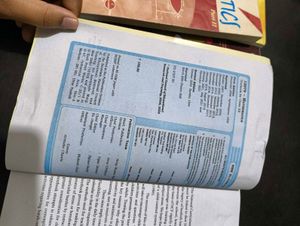 Mathematics Textbook for Class XII - Part 1