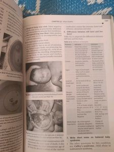 Forensic Medicine &amp; Toxicology