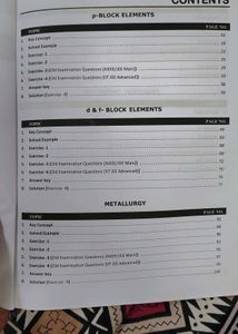 Career Point Chemistry JEE Main Modules