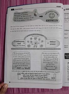 Allen Physics Express Book by BM Sir