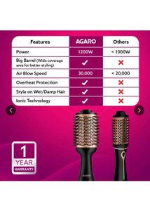 Agaro Hot Air Brush Styler